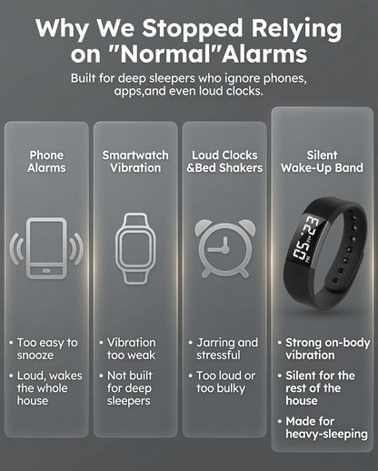VibraWake Wrist Watch